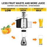 2速电动果蔬榨汁机 2 Speed Electric Juice Press for Fruit and Vegetable