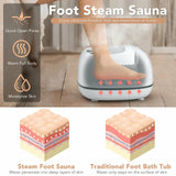 蒸汽足部水疗按摩器，带 3 级加热级别和定时器 - 白色 Steam Foot Spa Massager With 3 Heating Levels and Timers-White