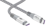 KLGO S-118 C-C快充线 2M Type-C to Type-C Cable 66W Prod