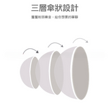 隔音耳塞4对装【多色混发】Earplugs 4-pair