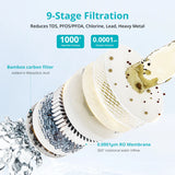 【补贴 $150 安装费】Viomi Reverse Osmosis Water Filtration System 68W 一体式纳米净水器