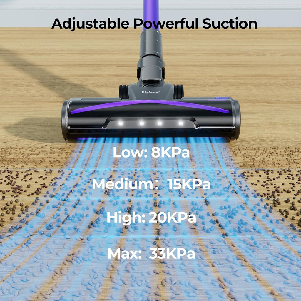 Redroad X18无线手持强力吸尘器 Cordless High Power Vacuum Cleaner 500W 买吧 The
