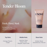 【Olive Young Bestseller】Unove Heating Guard No-wash Treatment 147ml