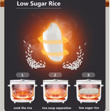 ByOrient 4杯容量低碳水化合物电饭煲 4-cup Low-carb Rice Cooker 2L 400W