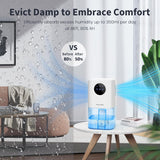 Anoepuy 高效除湿机 Highly Efficient Dehumidifier w/7-color Light 1.7L