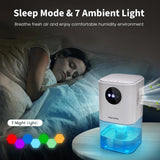 Anoepuy 高效除湿机 Highly Efficient Dehumidifier w/7-color Light 1.7L