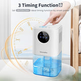 Anoepuy 高效除湿机 Highly Efficient Dehumidifier w/7-color Light 1.7L