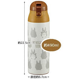 Skater SDPC5弹盖不锈钢保温保冷杯 500ml S/S One Touch Bottle w/Cover