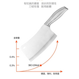 带座不锈钢六件套刀具