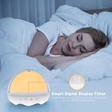智能感应LED床头灯 Smart LED Bedside Lamp 2700-6500K 5W