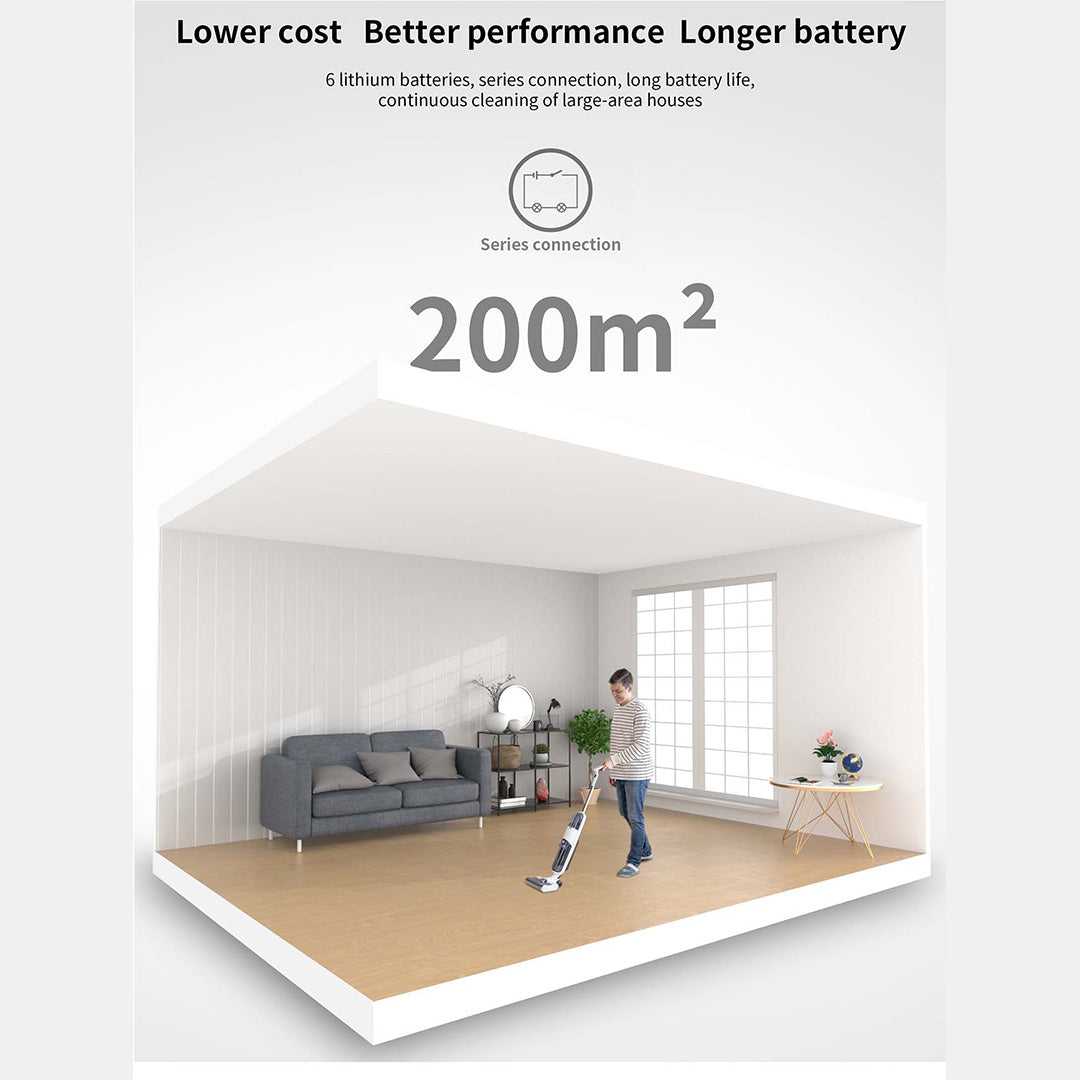 Redkey W12手持吸拖一体机 Wet & Dry Vacuum Cleaner