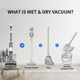 Redkey W12手持吸拖一体机 Wet & Dry Vacuum Cleaner