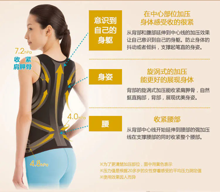 日本 Needs 体感加压塑性运动背心/背部矫正带
